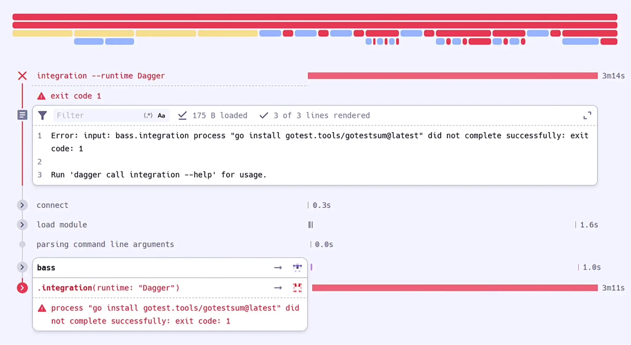 Dagger Cloud trace visualization